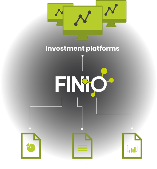 FINIO Datahub