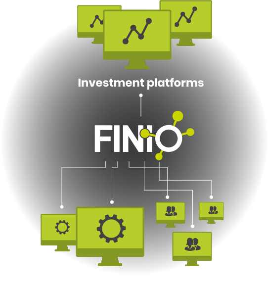 FINIO Datahub