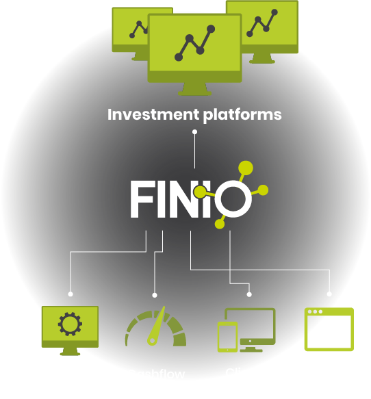 FINIO Datahub