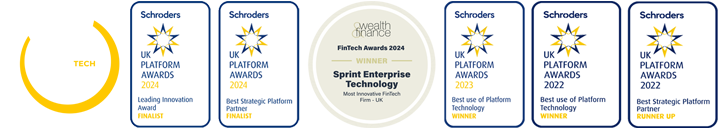 Sprint Enterprise Technology award logos showcasing industry recognition